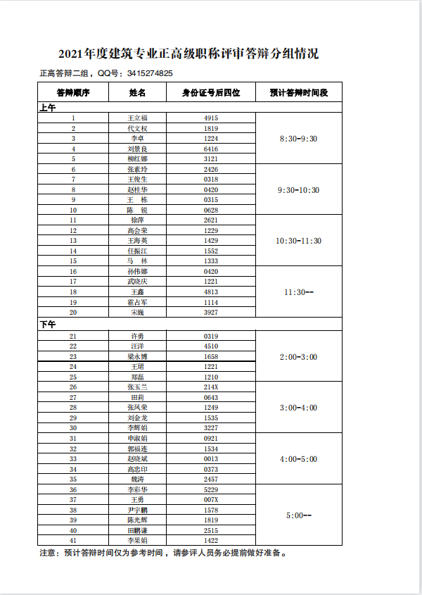 2021年度建筑专业高级职称评审答辩的通知(图4)