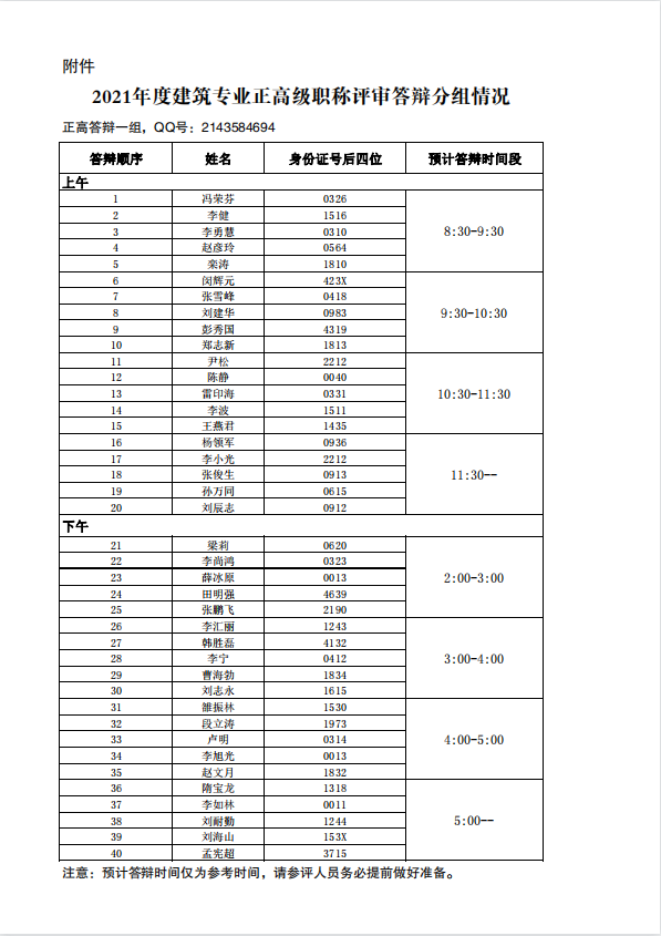 2021年度建筑专业高级职称评审答辩的通知(图3)