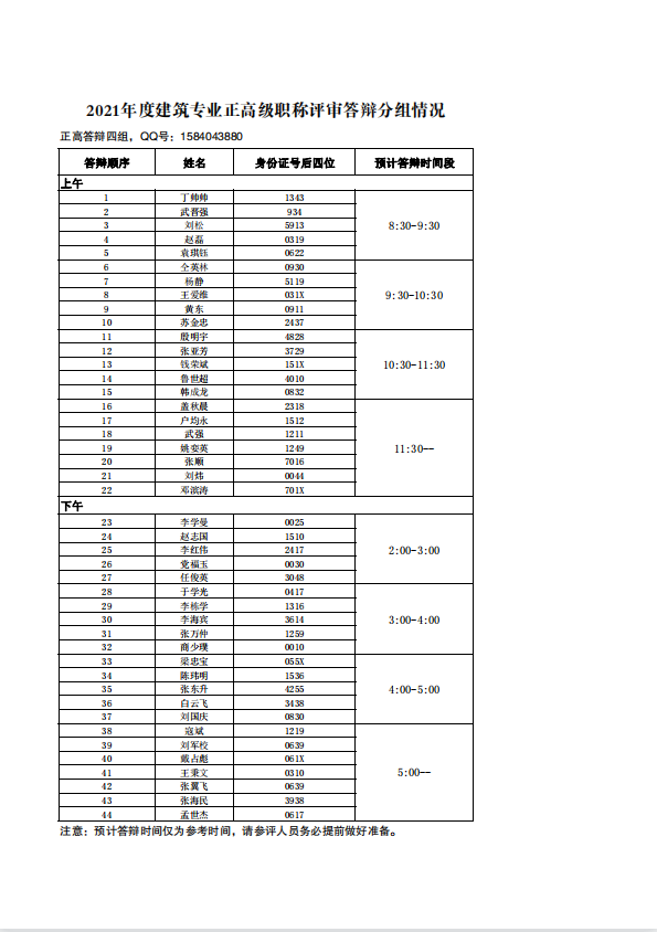 2021年度建筑专业高级职称评审答辩的通知(图6)