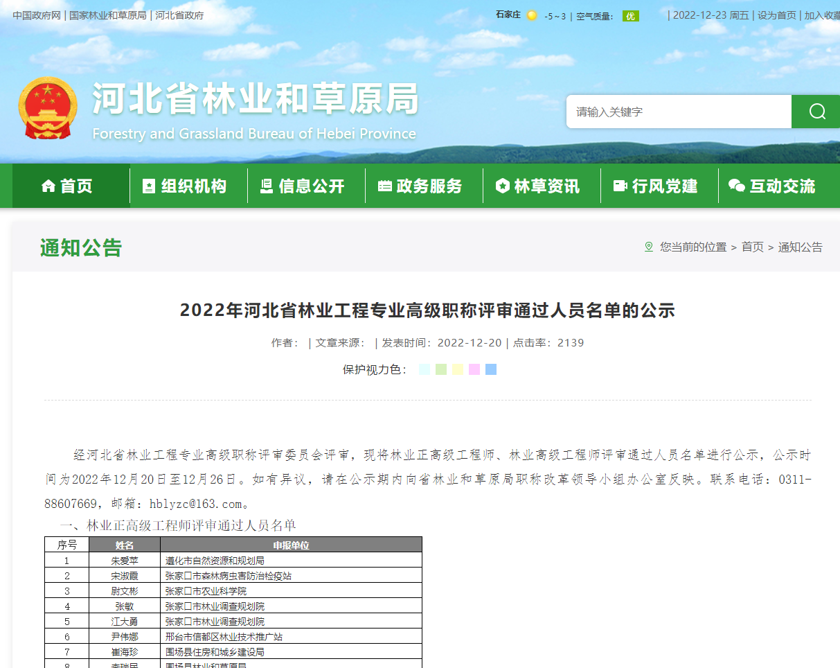 2022年河北省林业工程专业高级职称评审通过人员名单的公示(图1)